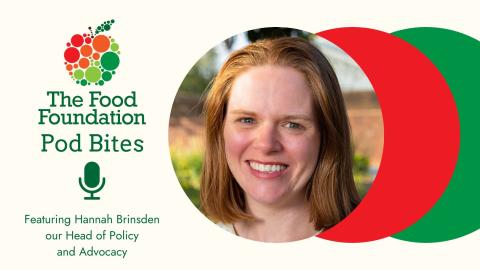 Food Insecurity Tracking | Food Foundation